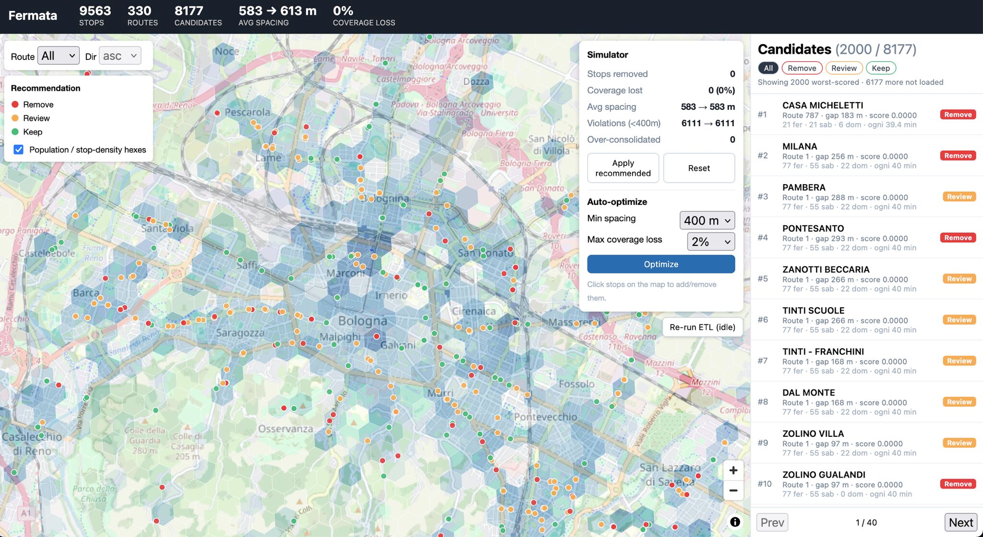 Screenshot of the Fermata app: a map of Bologna with stops colour-coded by recommendation, equity-layer coverage hexagons and the removal-candidates panel