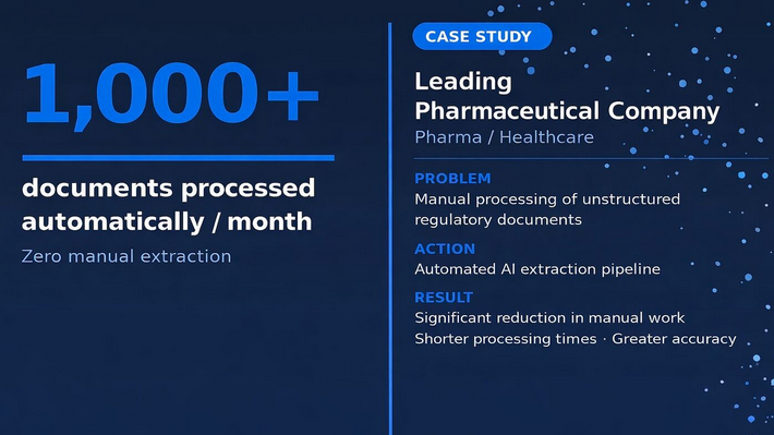 Oltre 1.000 documenti elaborati automaticamente ogni mese. Zero estrazione manuale.