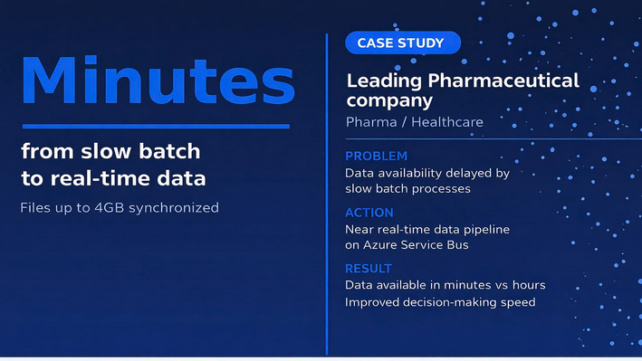 Da ore a minuti: pipeline dati near real-time per una grande azienda farmaceutica