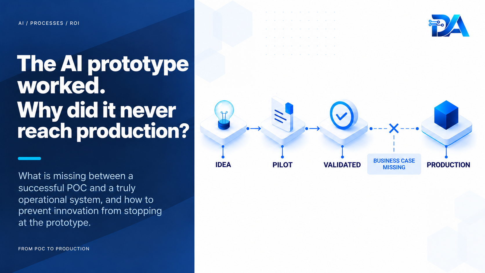 The AI proof of concept worked. So why did it never reach production?