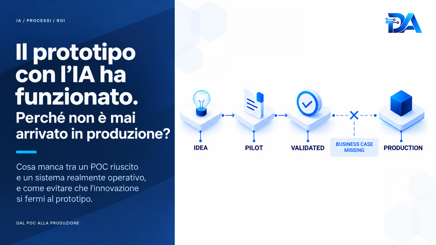 Il POC con l’IA ha funzionato. Perché non è mai arrivato in produzione?